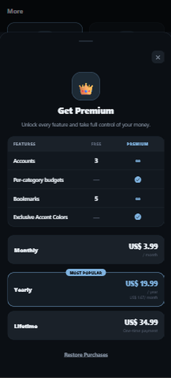 Sparings Premium screenshot